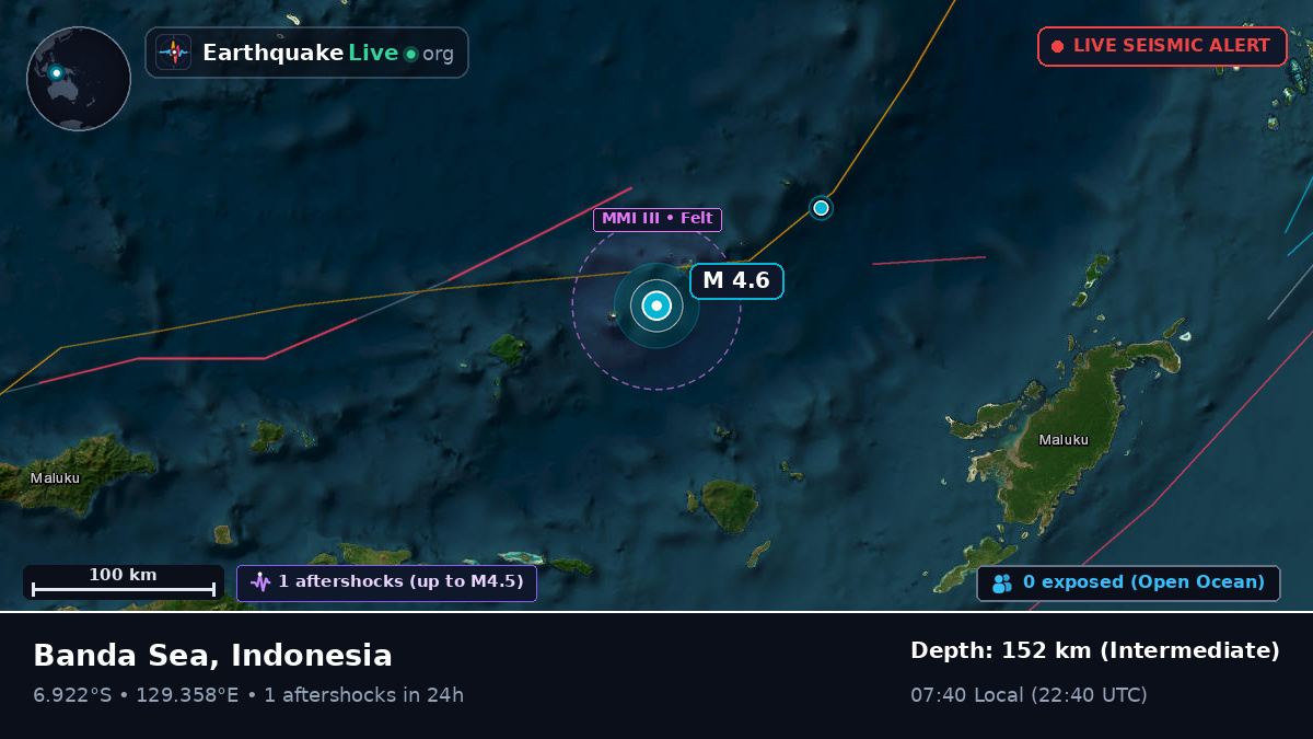 Banda Sea (Indonesia)
