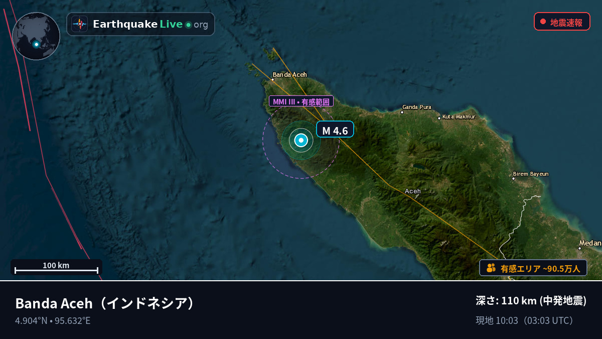 Aceh, インドネシア