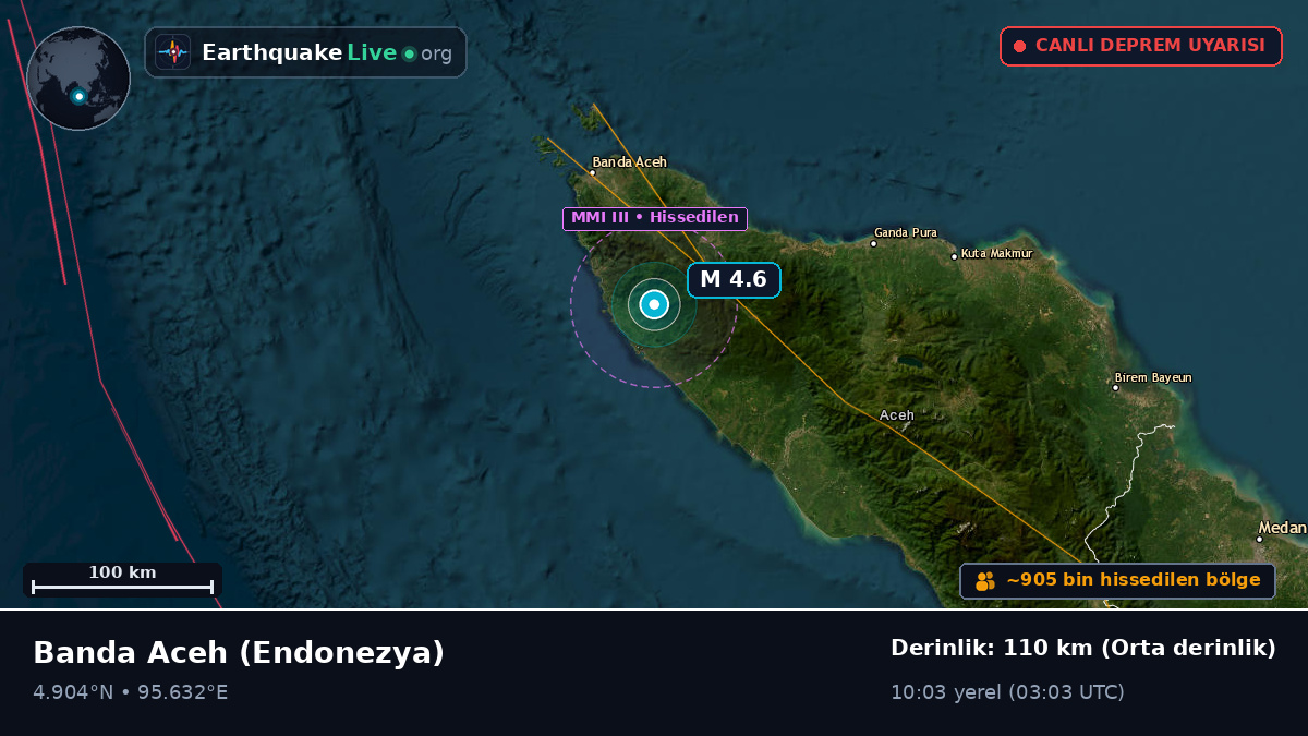 Aceh, Endonezya