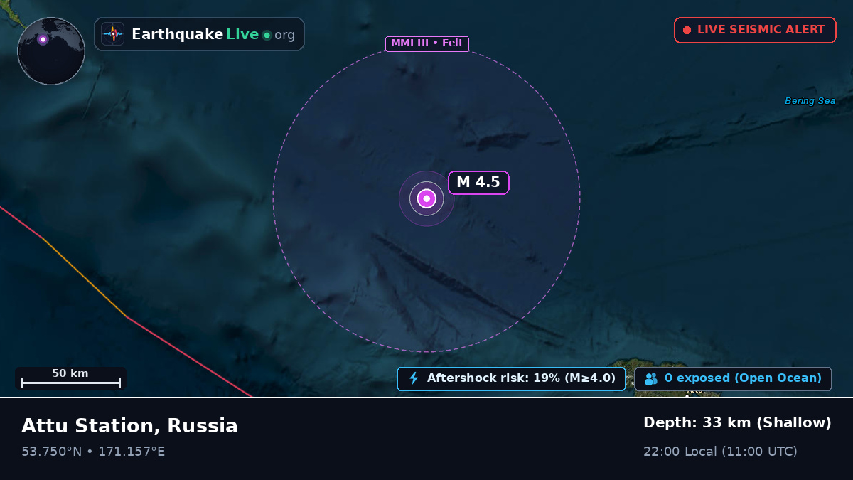 Bering Sea (Russia)