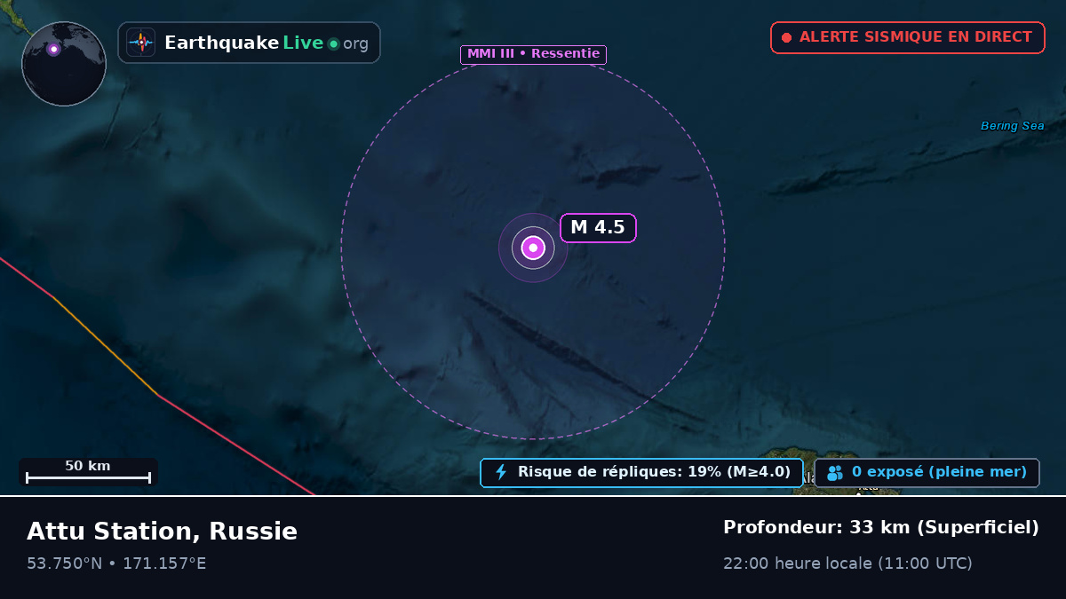 Mer de Béring (Russie)