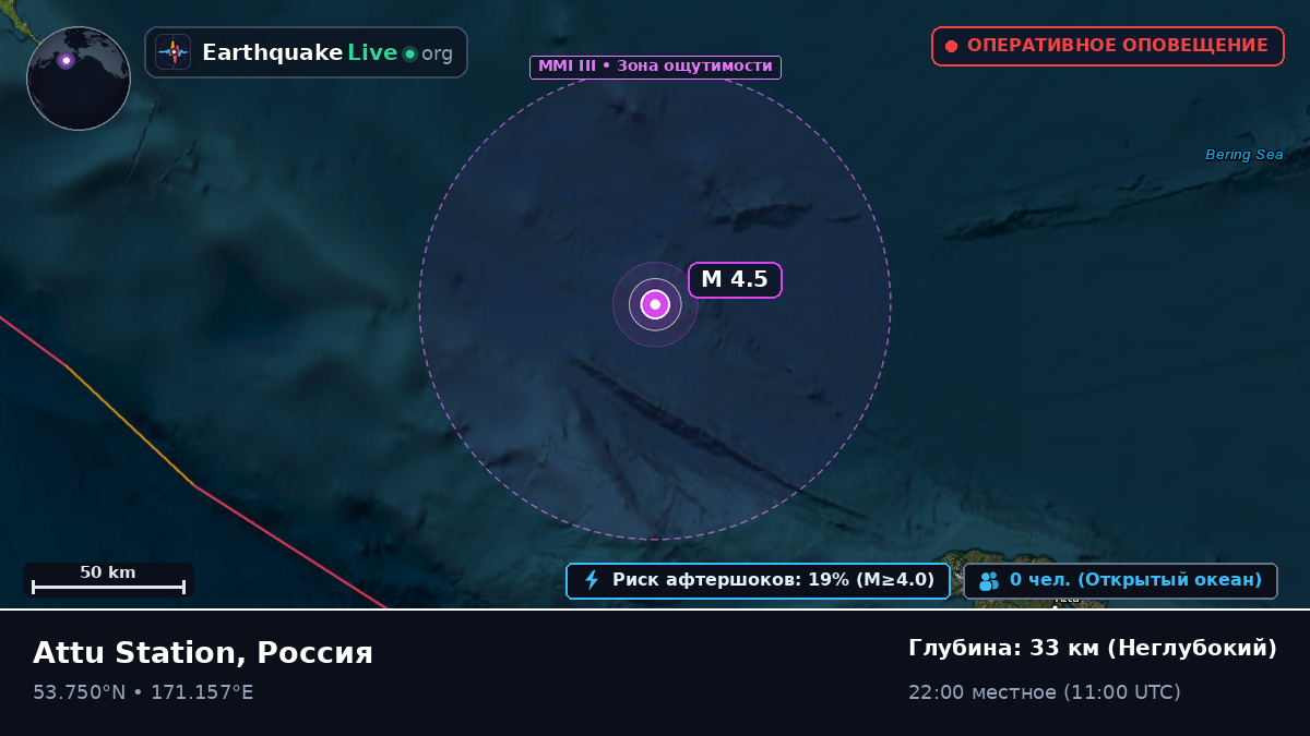 Берингово море (Россия)
