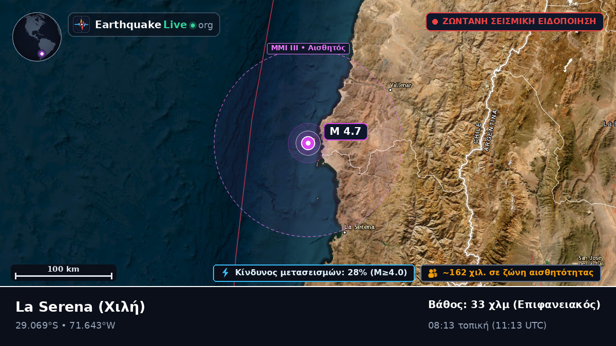 Coquimbo, Χιλή