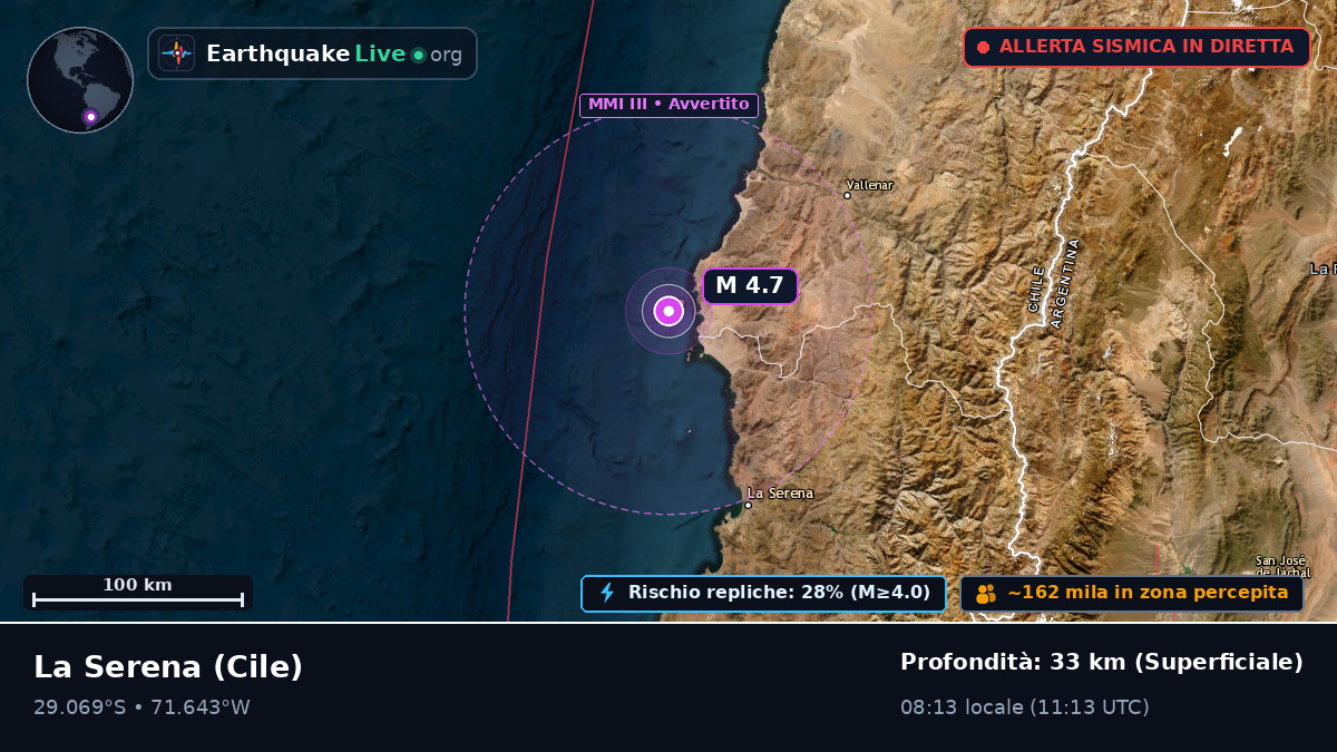 Coquimbo, Cile