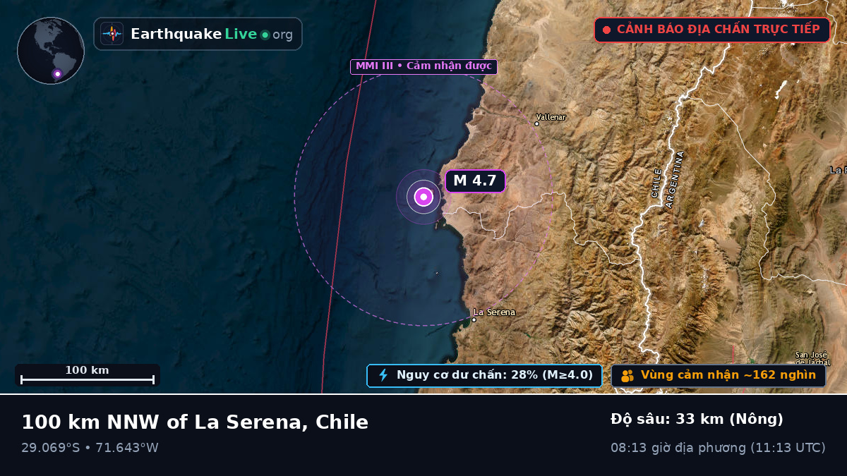 Coquimbo, Chile