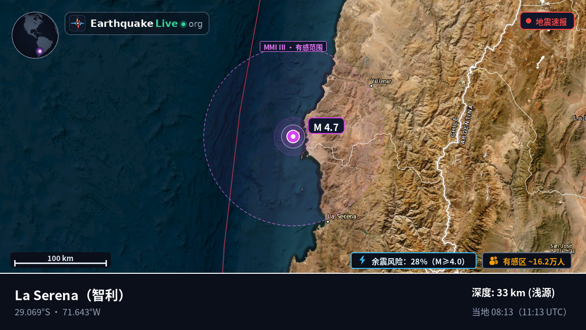 Coquimbo, 智利