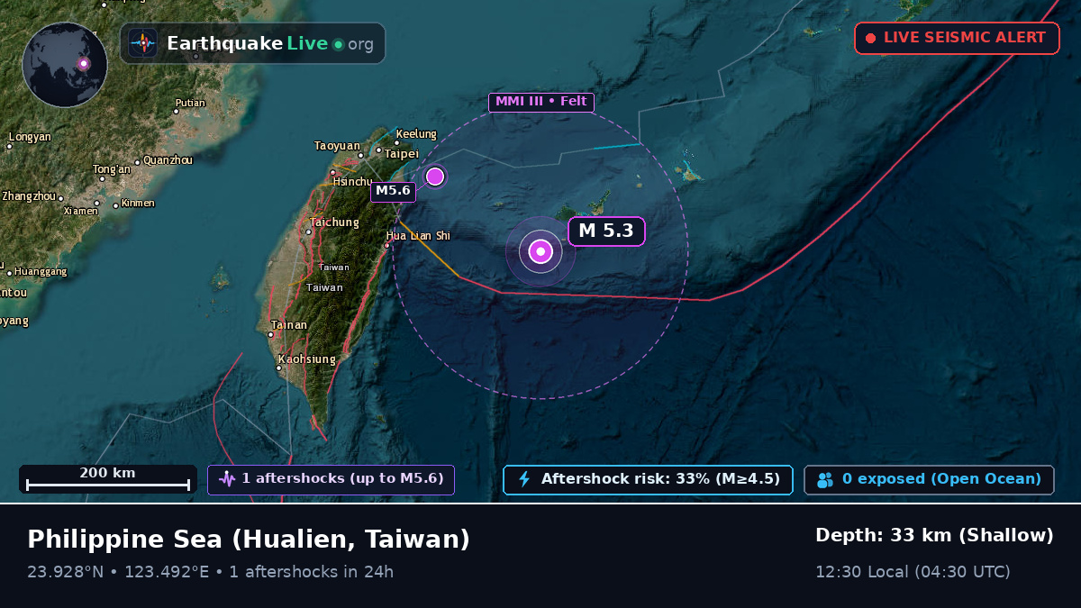 Philippine Sea (Taiwan)