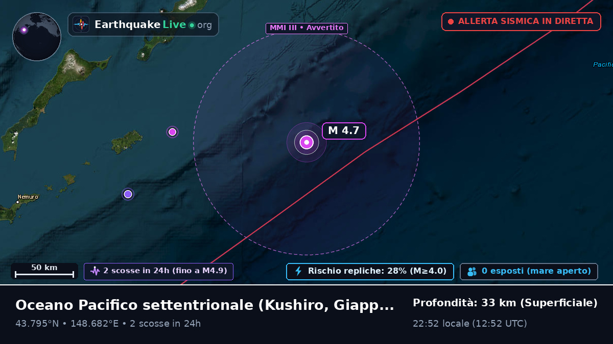 Oceano Pacifico settentrionale (Giappone)