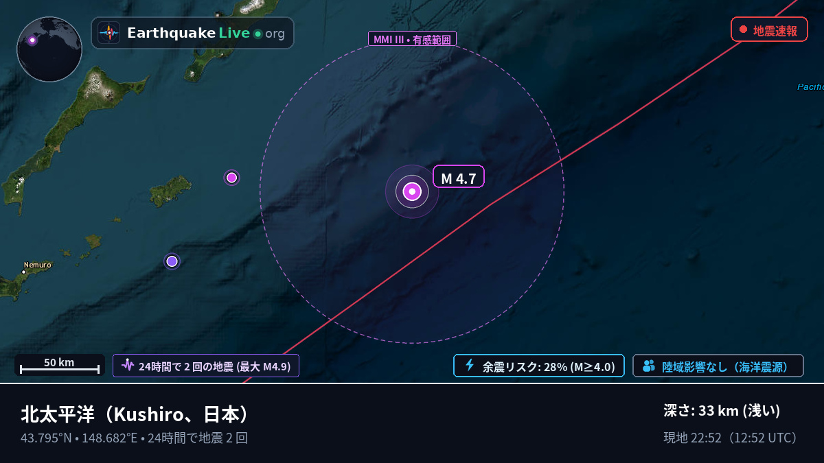 北太平洋 (日本)