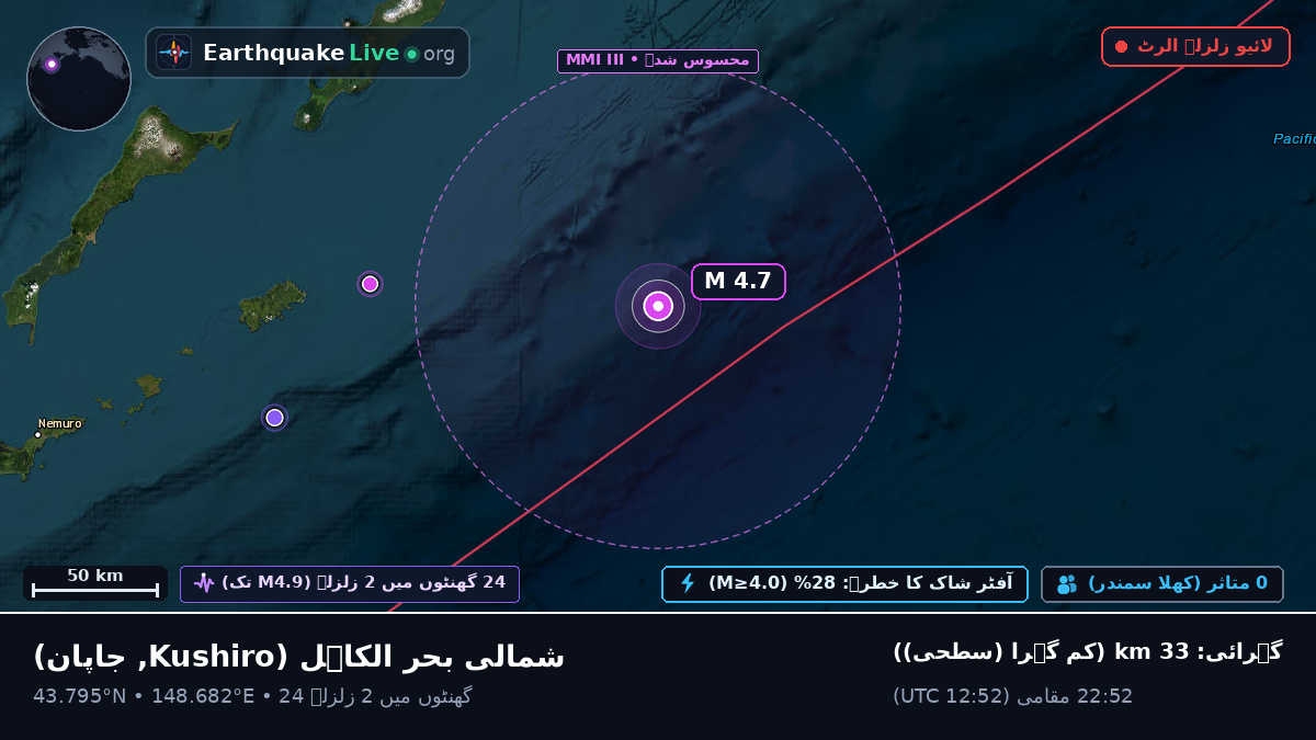 شمالی بحر الکاہل (جاپان)