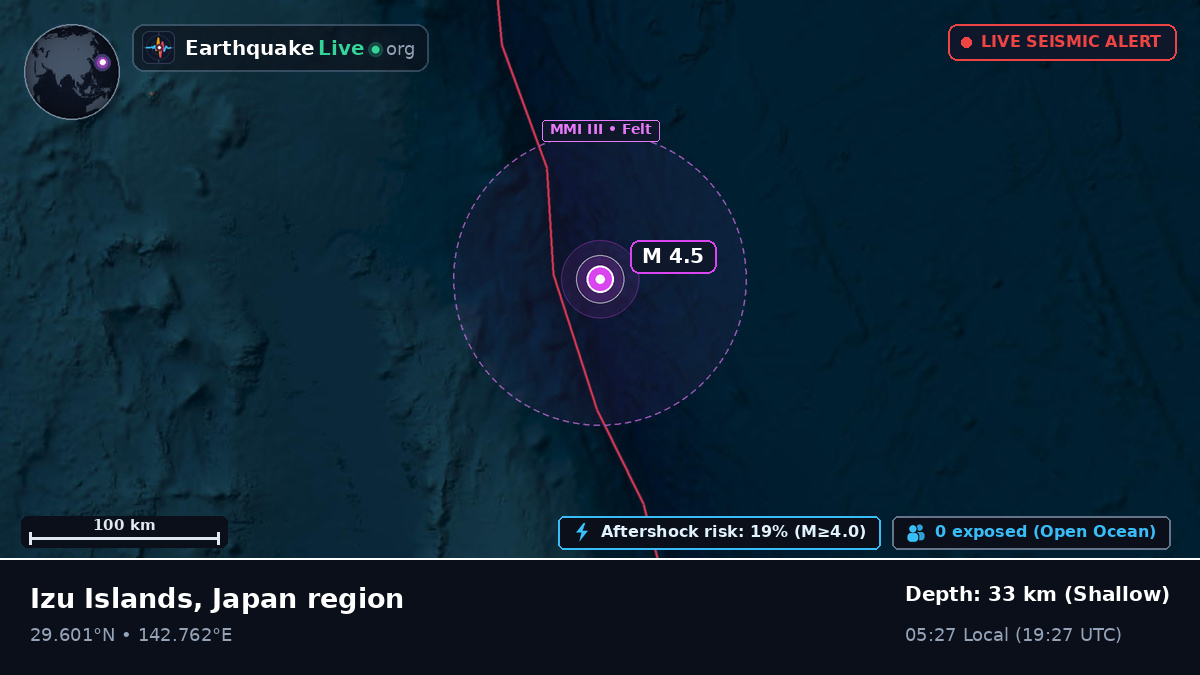 North Pacific Ocean (Japan)