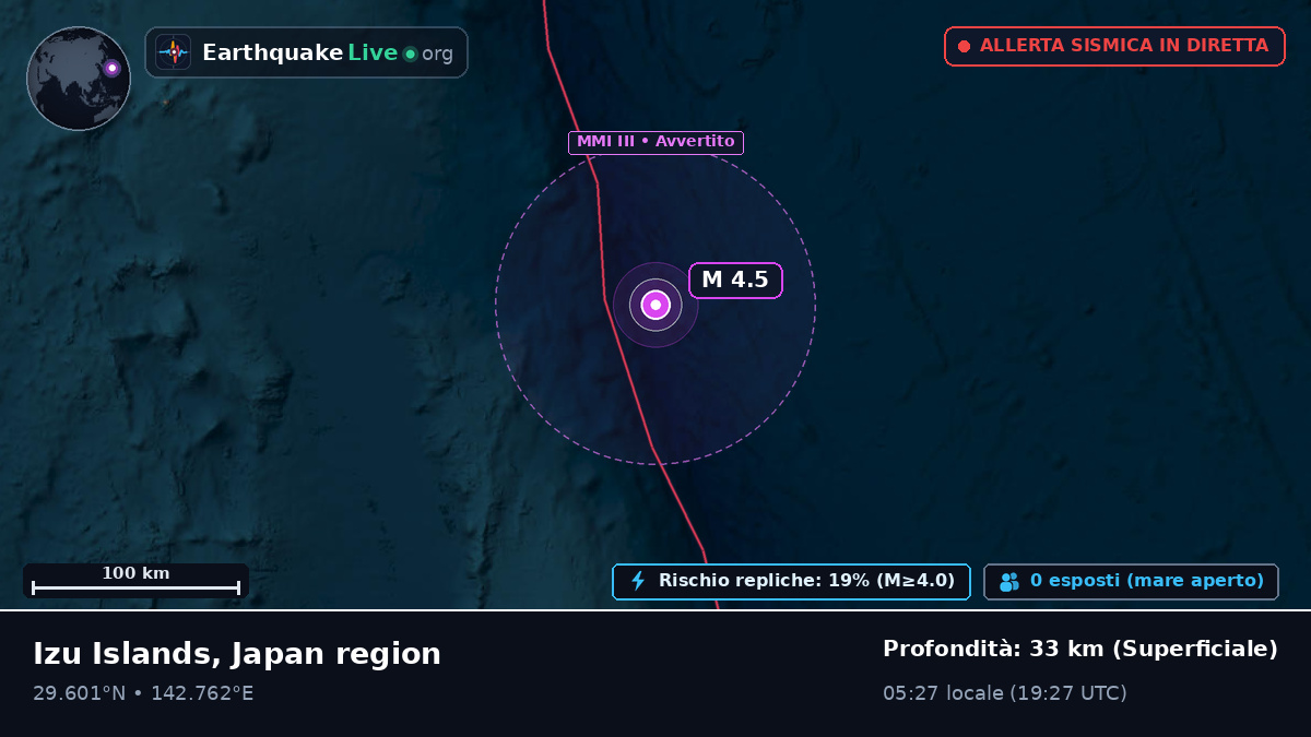 Oceano Pacifico settentrionale (Giappone)