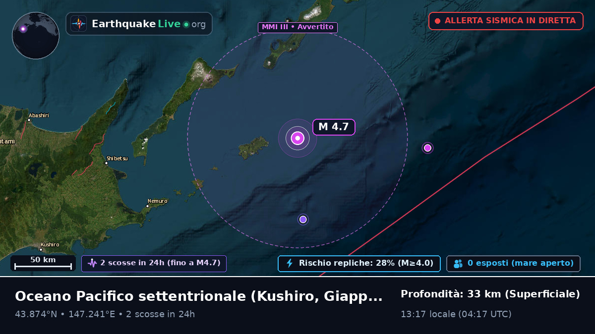 Oceano Pacifico settentrionale (Giappone)