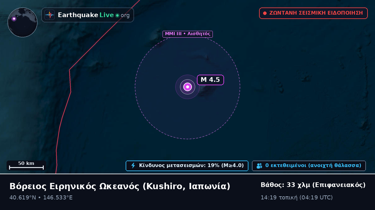 Βόρειος Ειρηνικός Ωκεανός (Ιαπωνία)