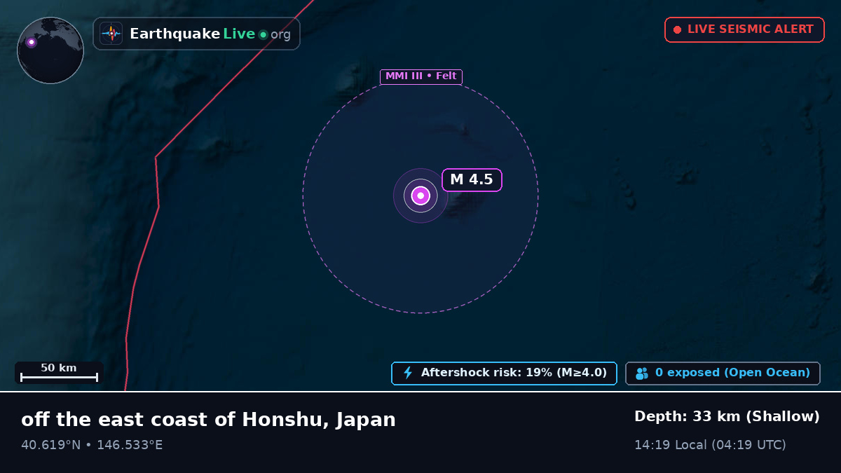 North Pacific Ocean (Japan)