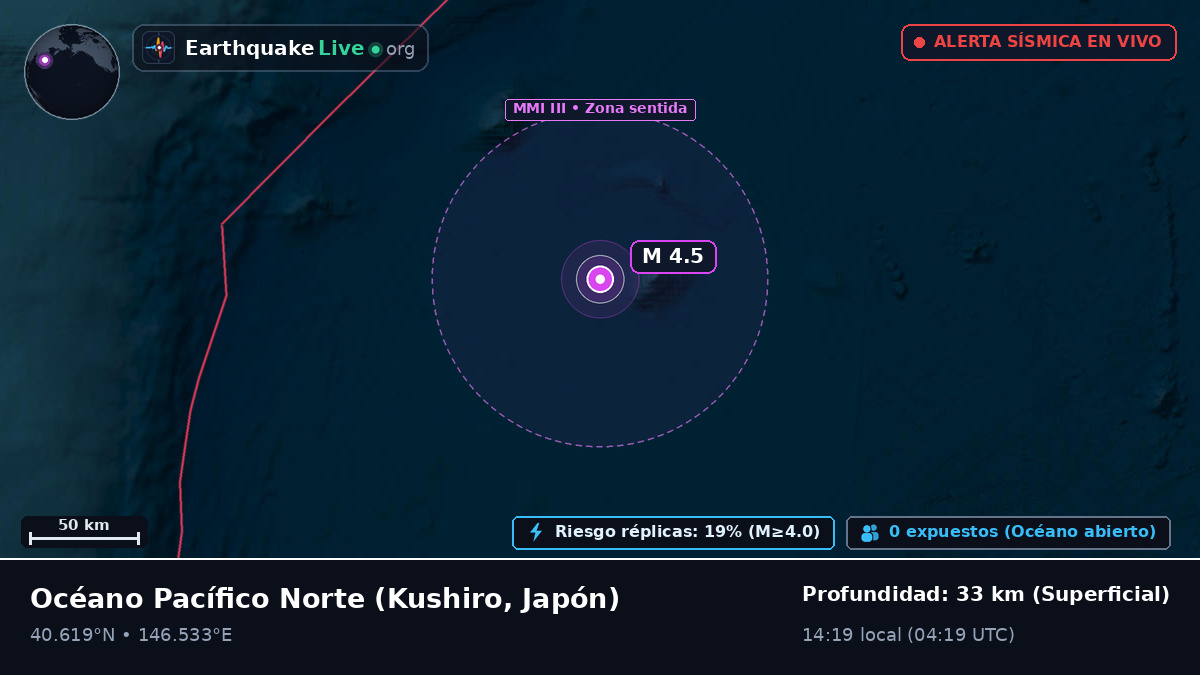 Océano Pacífico Norte (Japón)