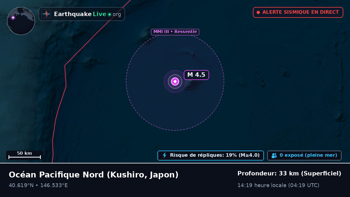Océan Pacifique Nord (Japon)