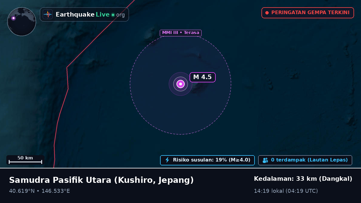 Samudra Pasifik Utara (Jepang)
