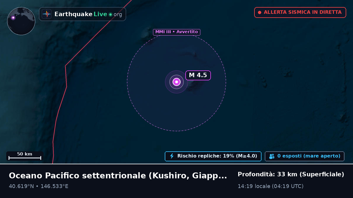 Oceano Pacifico settentrionale (Giappone)
