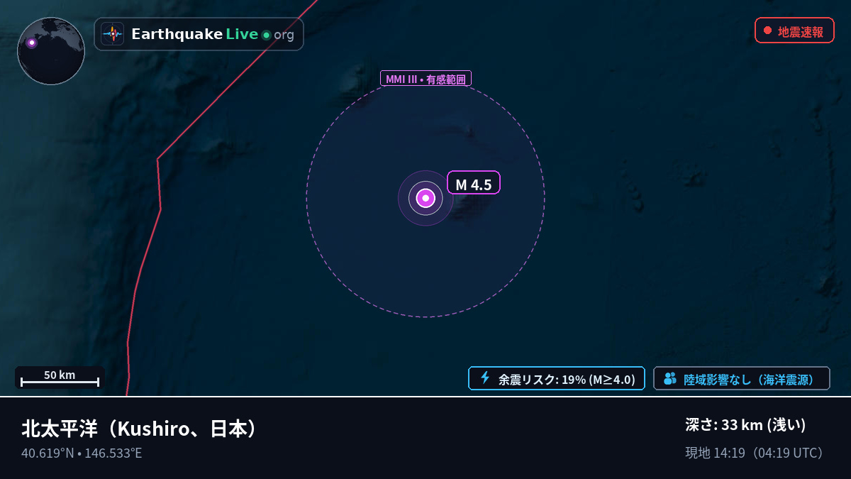北太平洋 (日本)