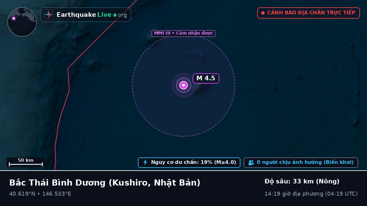 Bắc Thái Bình Dương (Nhật Bản)