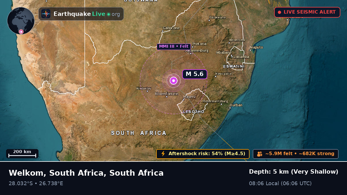 Welkom, Orange Free State, South Africa
