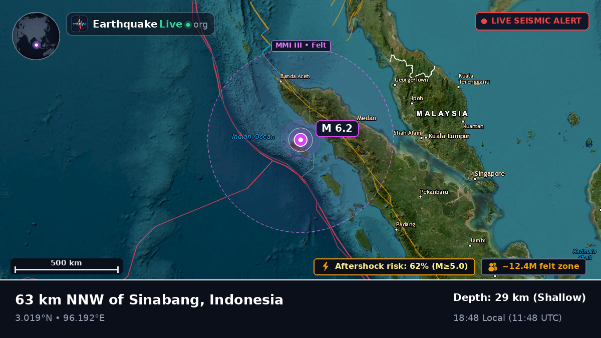Indian Ocean (Indonesia)