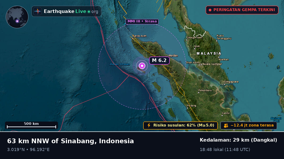 Samudra Hindia (Indonesia)