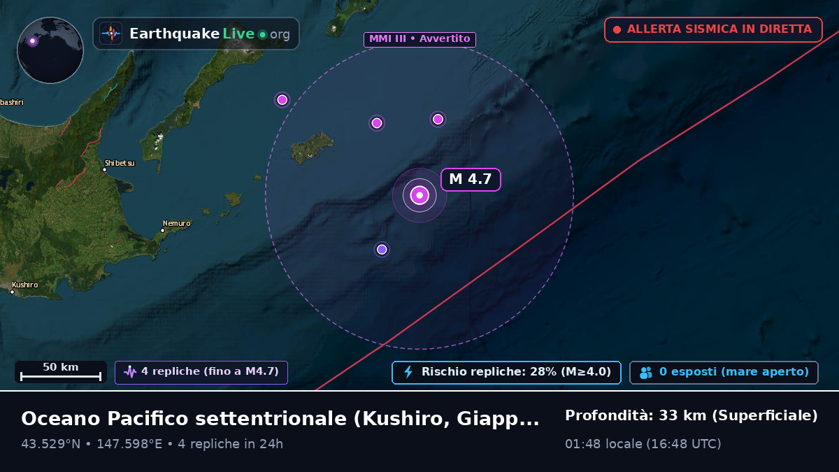 Oceano Pacifico settentrionale (Giappone)