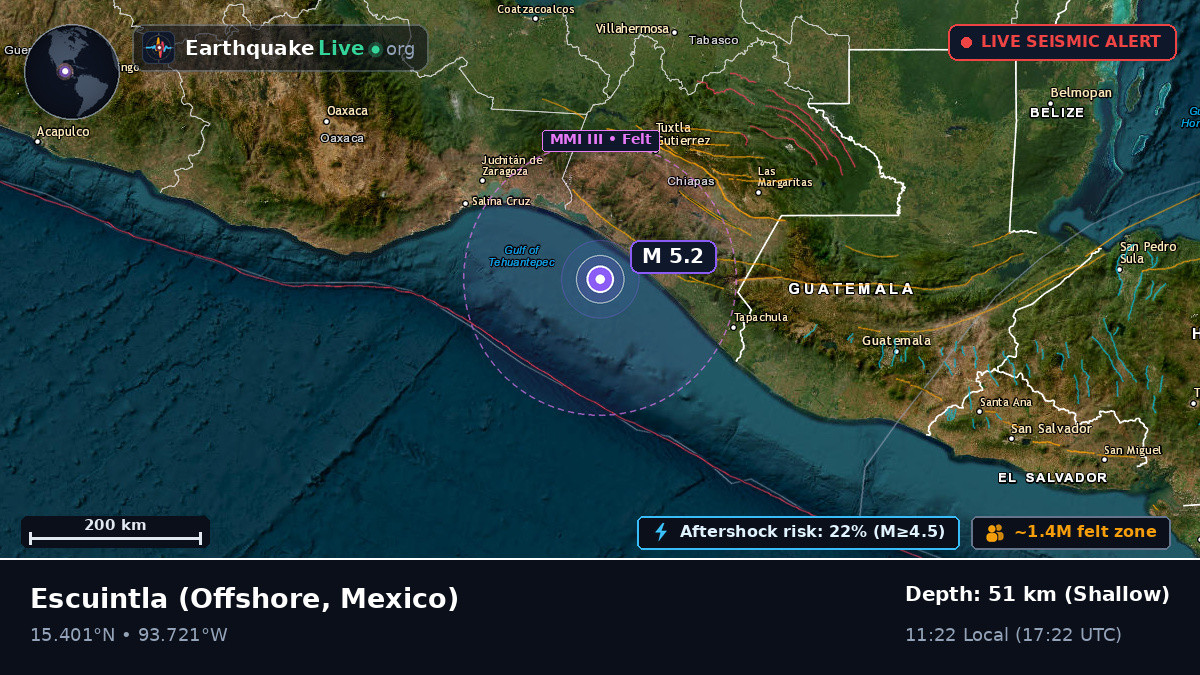 Off the coast of Escuintla, Mexico