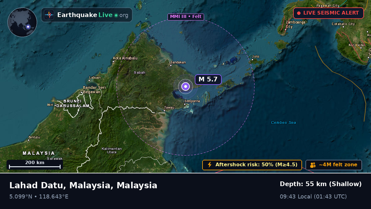 South China Sea (Malaysia)