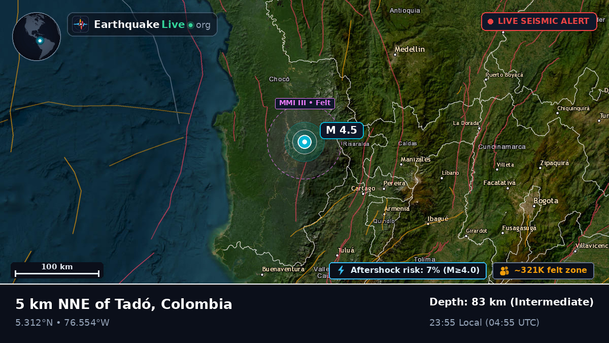 Chocó, Colombia