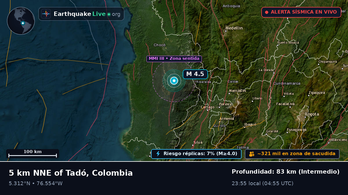 Chocó, Colombia