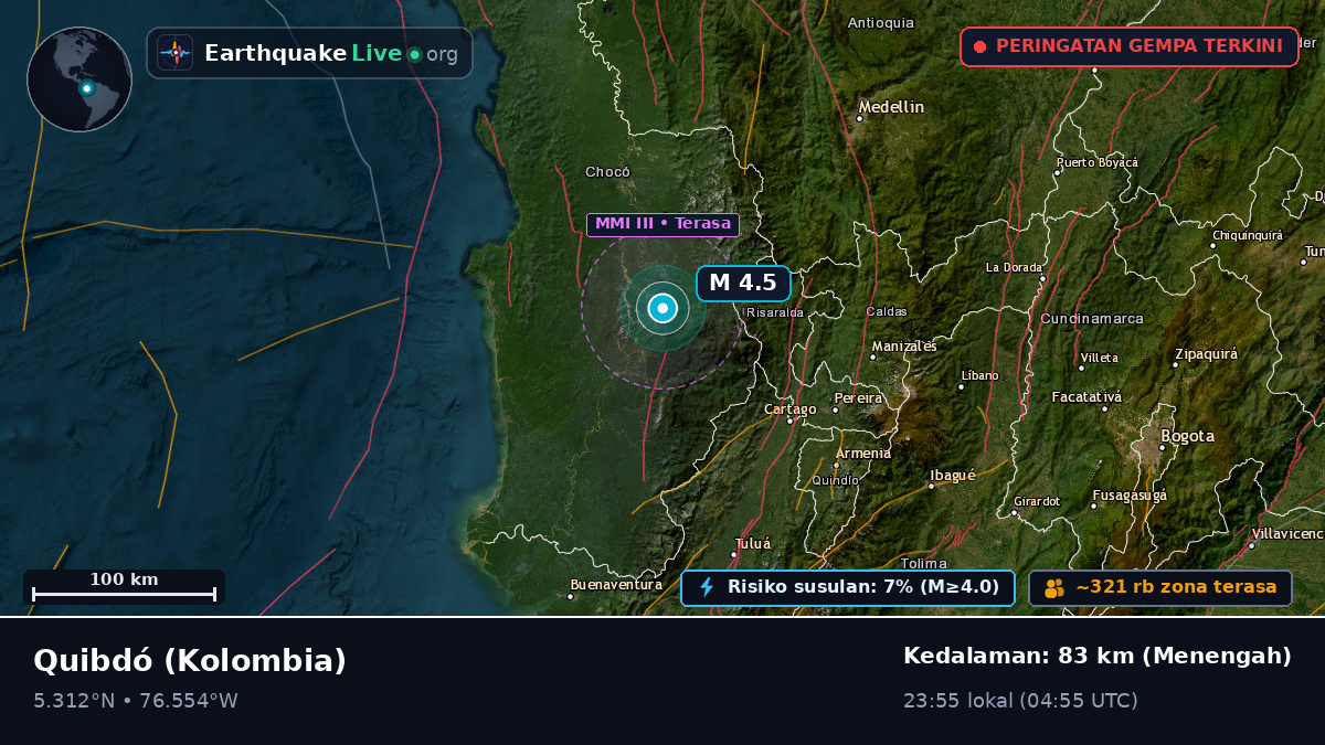 Chocó, Kolombia