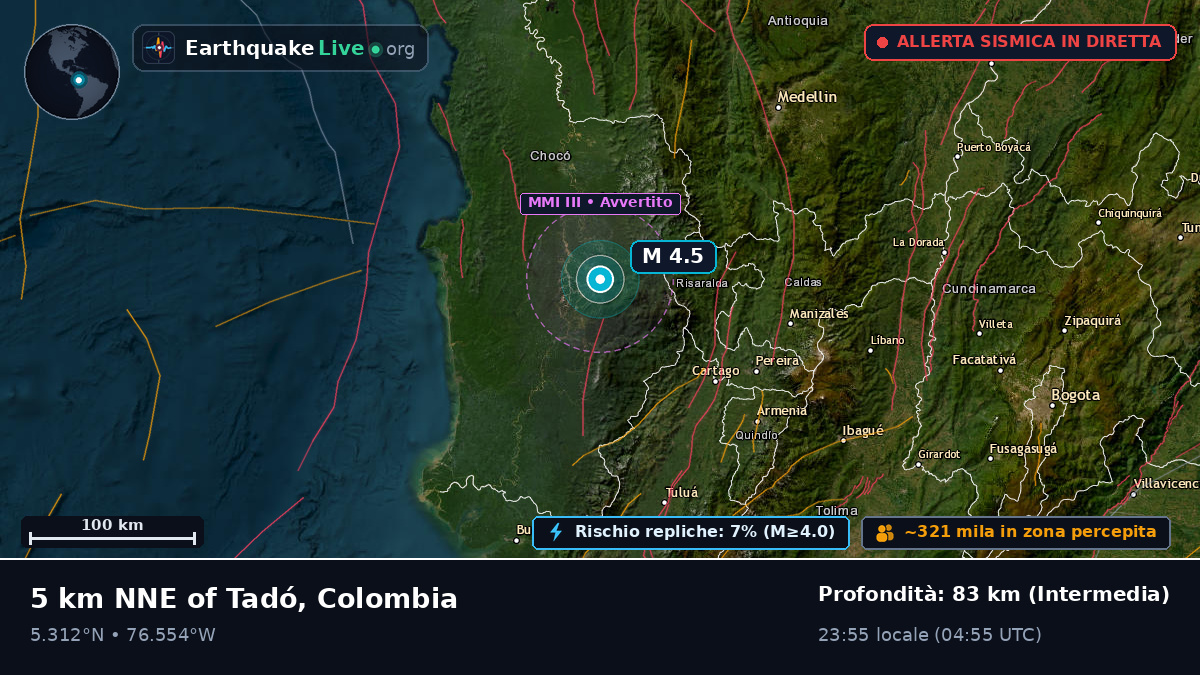 Chocó, Colombia