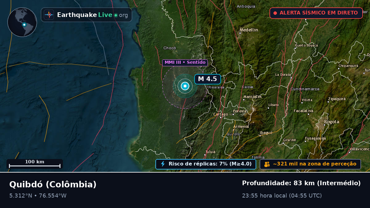 Chocó, Colômbia