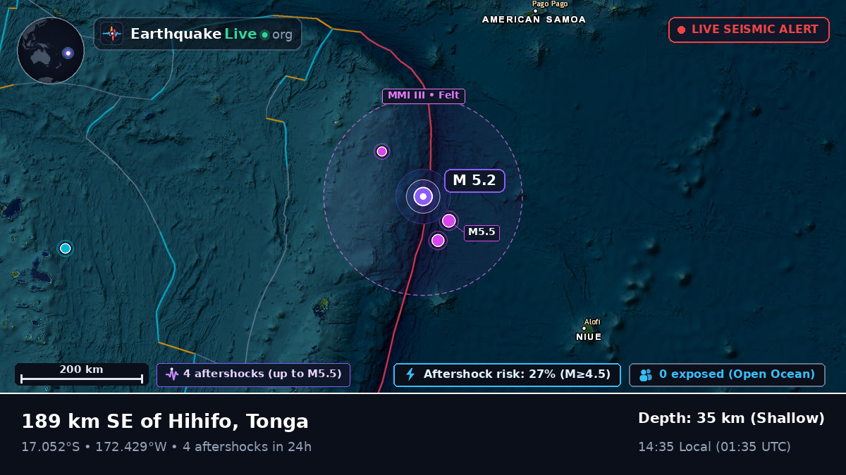Off the coast of Neiafu, Tonga