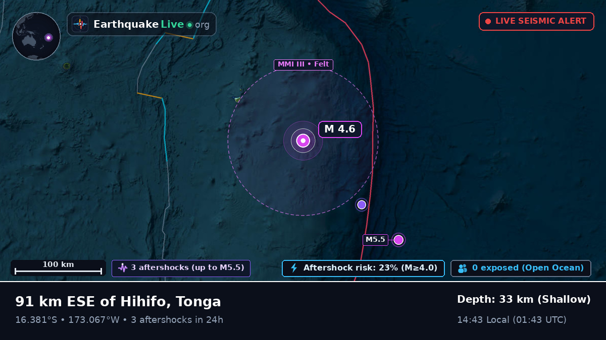 South Pacific Ocean (Tonga)