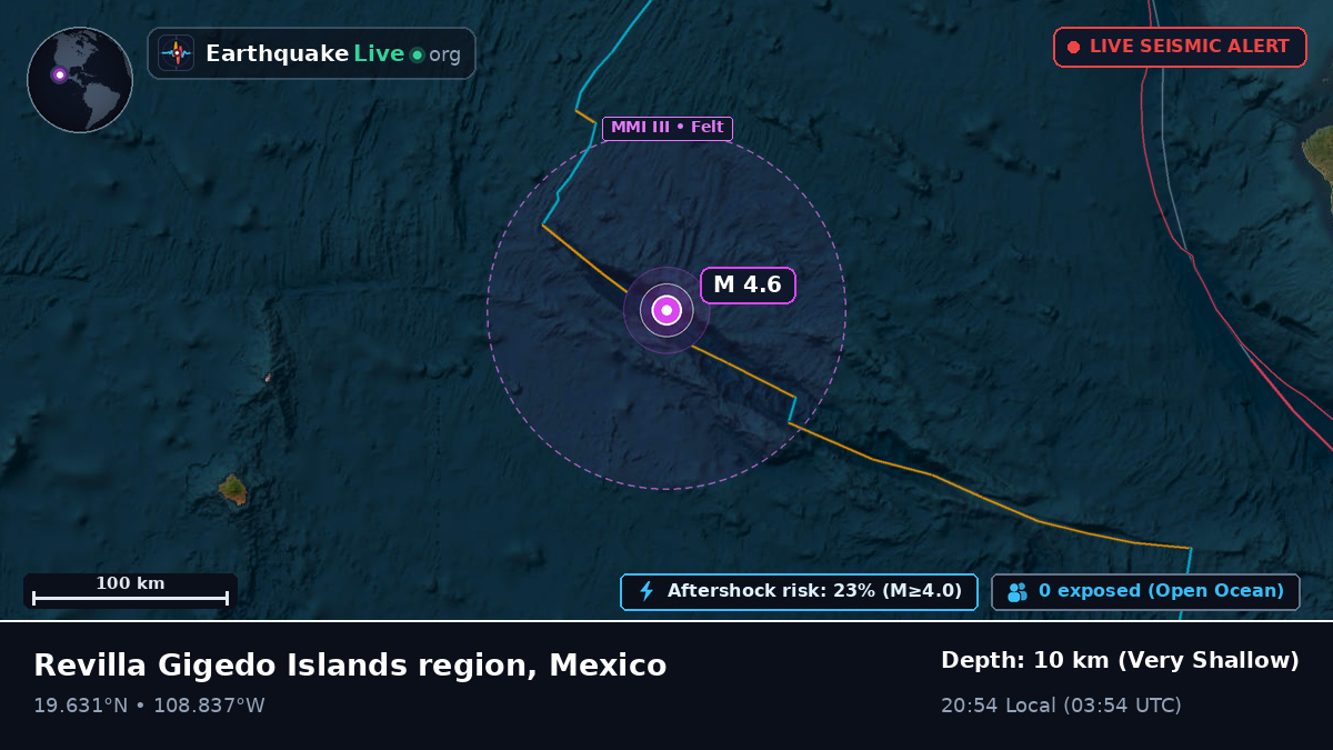 North Pacific Ocean (Mexico)