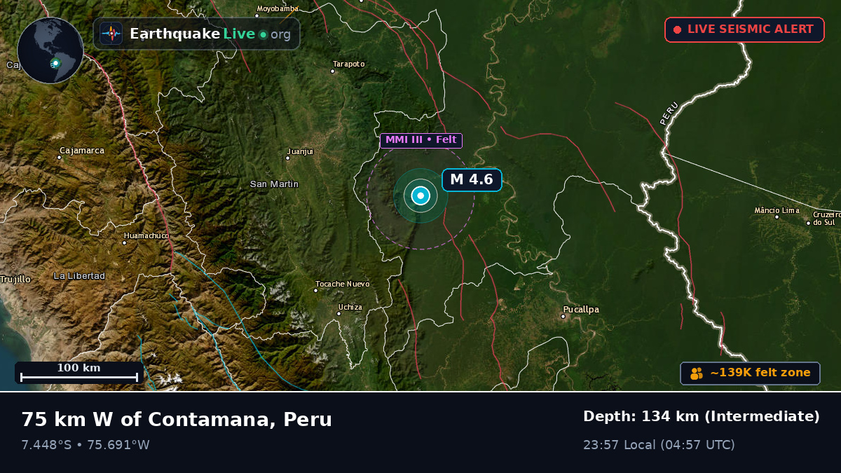 Ucayali, Peru