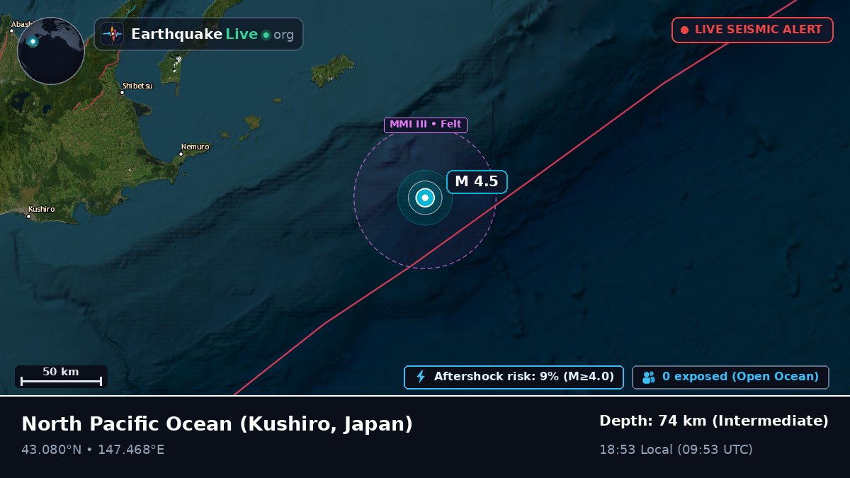 North Pacific Ocean (Japan)