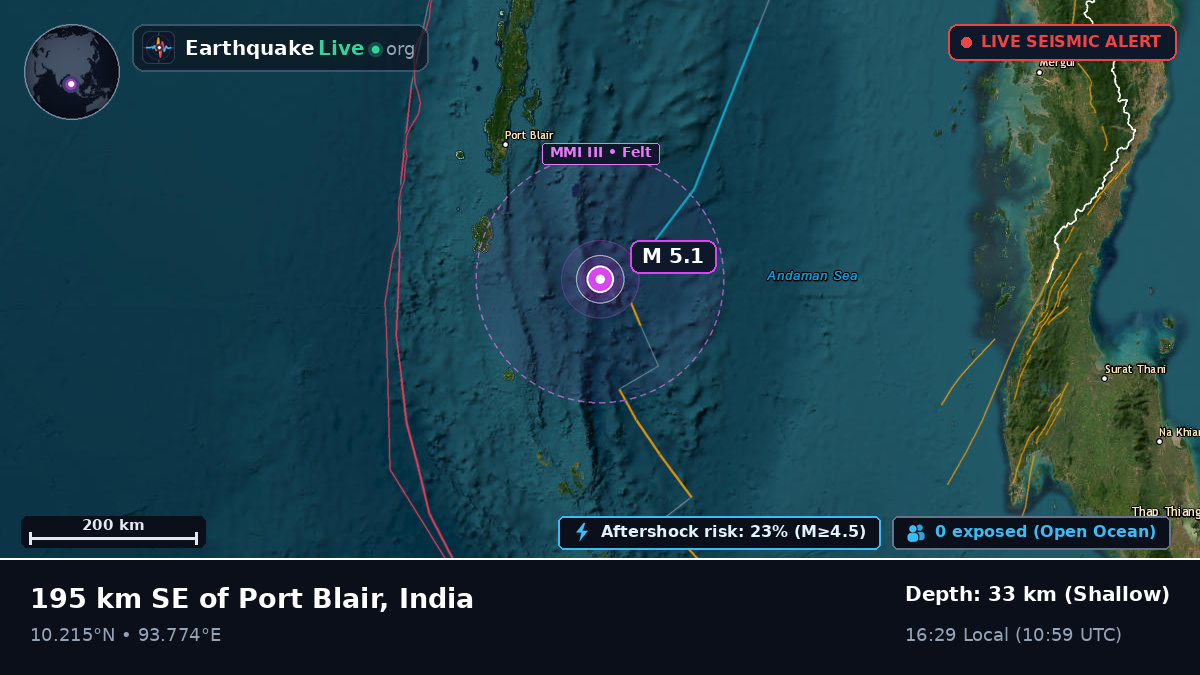 Off the coast of Port Blair, India