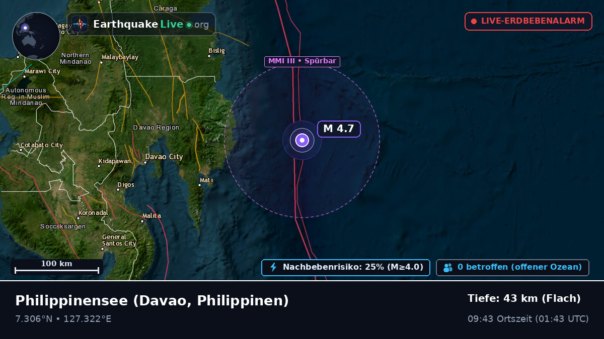 Philippinensee (Philippinen)