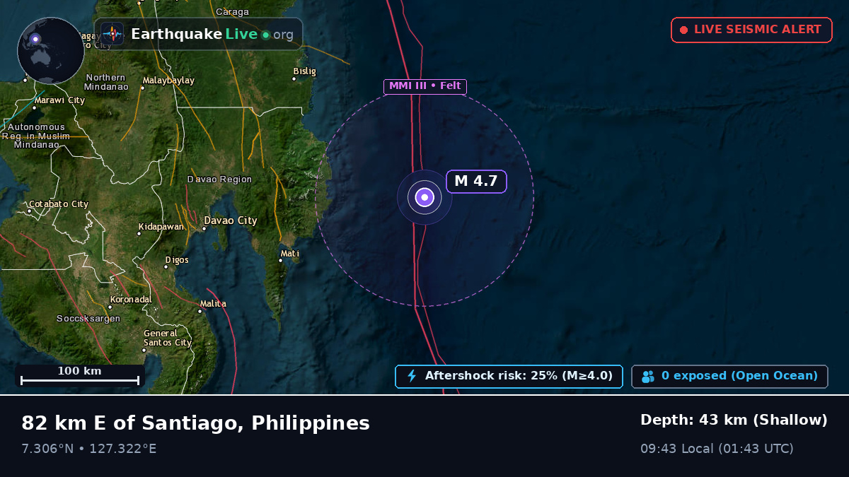 Philippine Sea (Philippines)