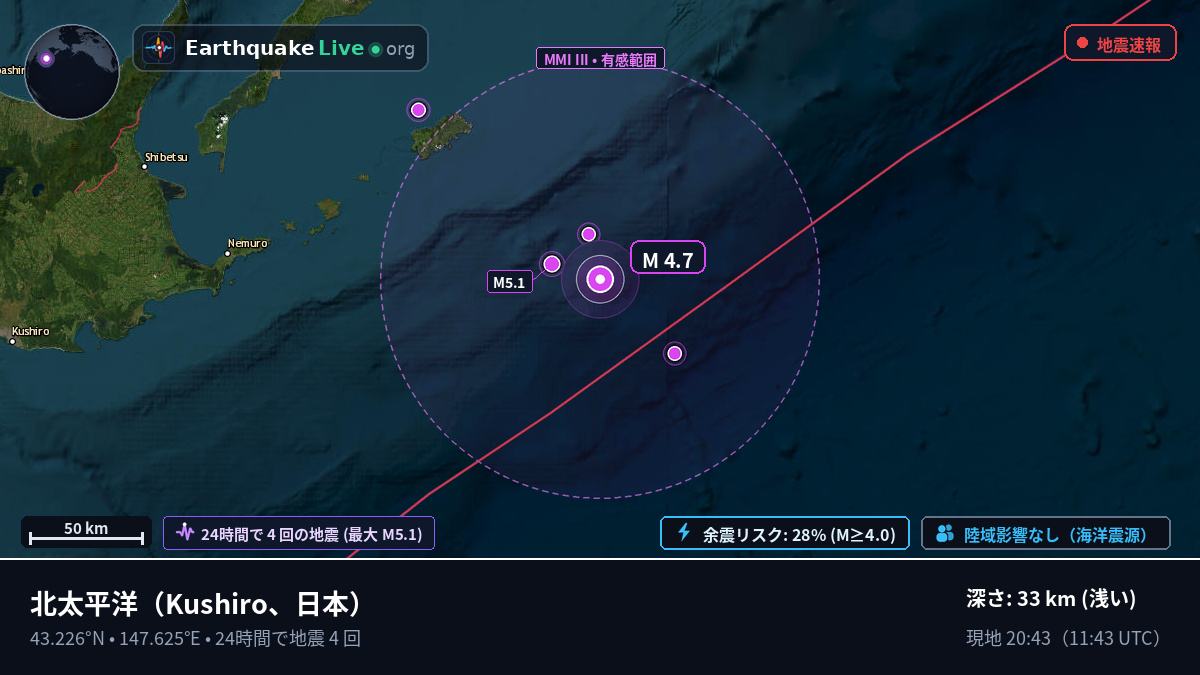 北太平洋 (日本)