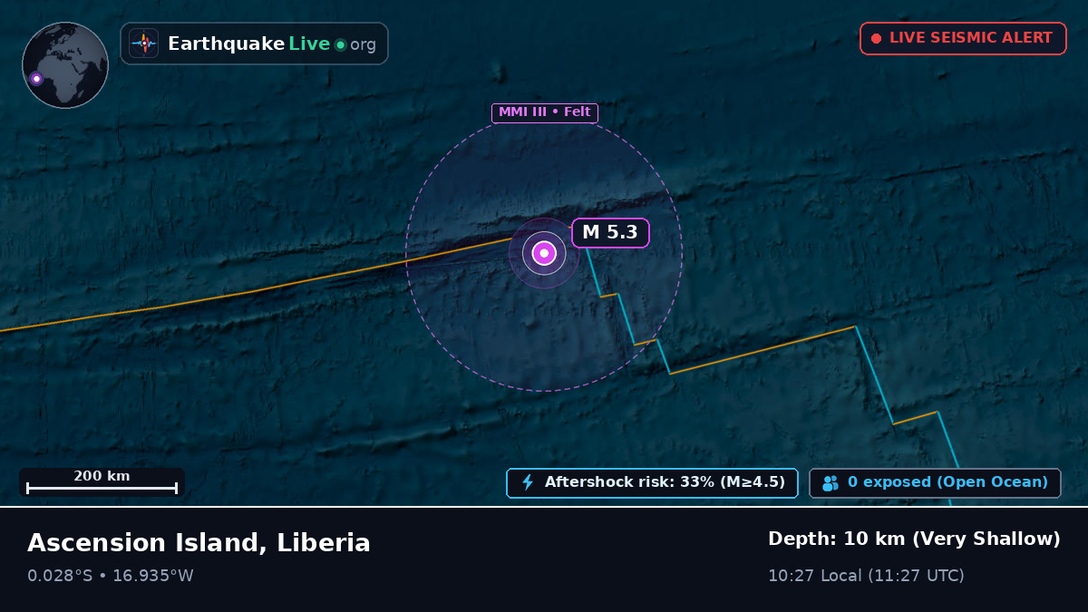 South Atlantic Ocean (Liberia)