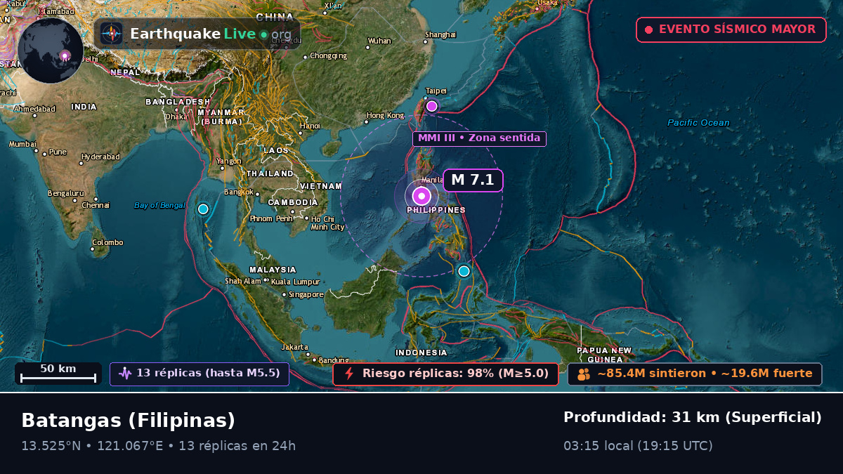 Batangas, Filipinas