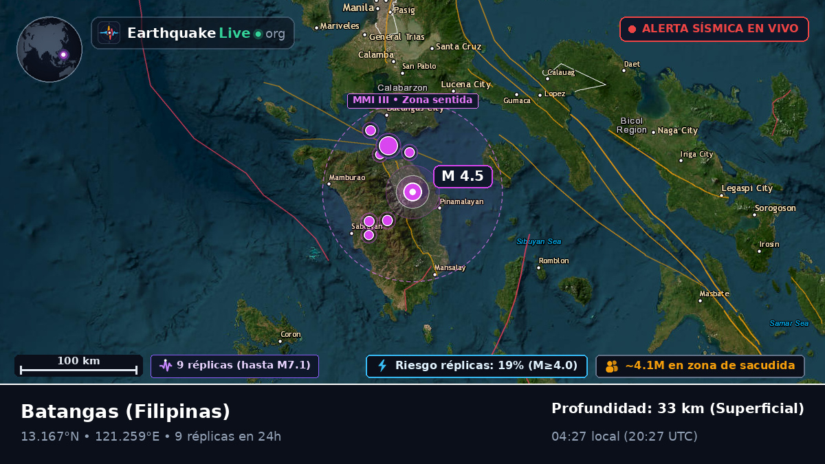 Batangas, Filipinas