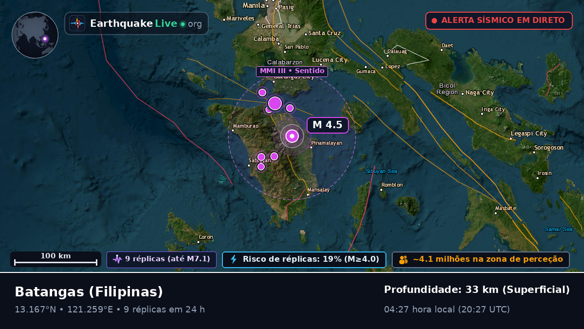 Batangas, Filipinas