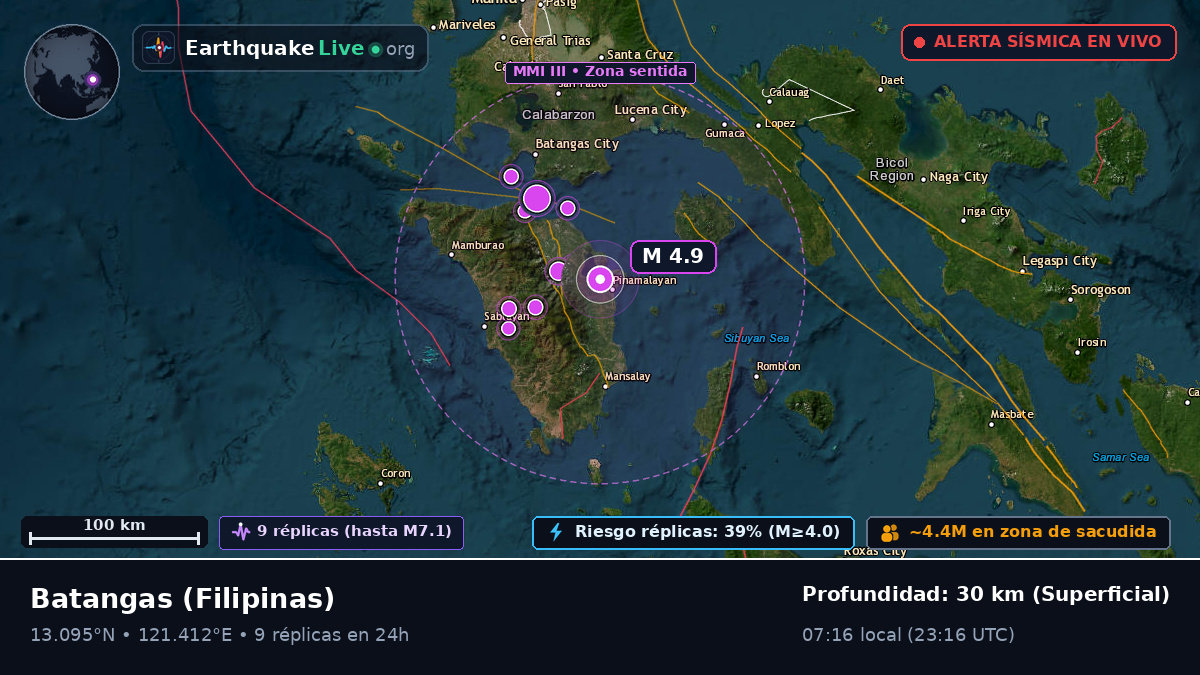 Batangas, Filipinas